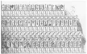 King-List from Rameses II temple at Abydos